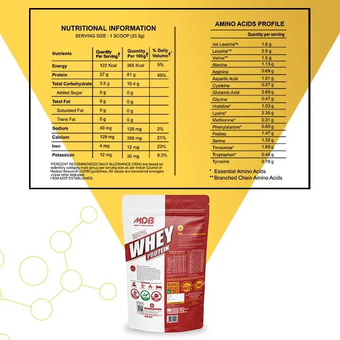 MDB 100% Whey Protein 27g